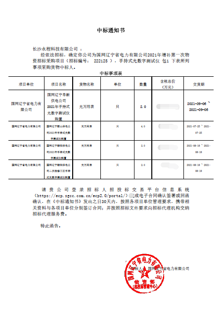 长沙快猫软件下载免费黄科技有限公司,继电保护,合并单元,电子式互感器,智能变电站,数字快猫官网在线观看,光数字万用表,手持式快猫官网在线观看,报文分析仪,智能终端,MU 长沙快猫软件下载免费黄科技有限公司,继电保护,合并单元,电子式互感器,智能变电站,数字快猫官网在线观看,光数字万用表,手持式快猫官网在线观看,报文分析仪,智能终端,MU